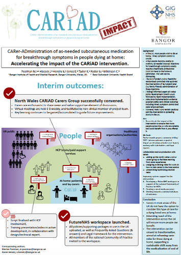 CARer-ADministration of as-needed subcutaneous medication for breakthrough symptoms in people dying at home: accelerating the impact of the CARiAD intervention.