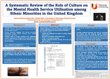 A systematic review of the role of culture on the mental health service utilisation among ethnic minorities in the United Kingdom.