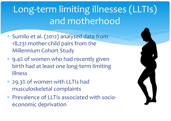 Long-term limiting illnesses (LLTIs) and motherhood